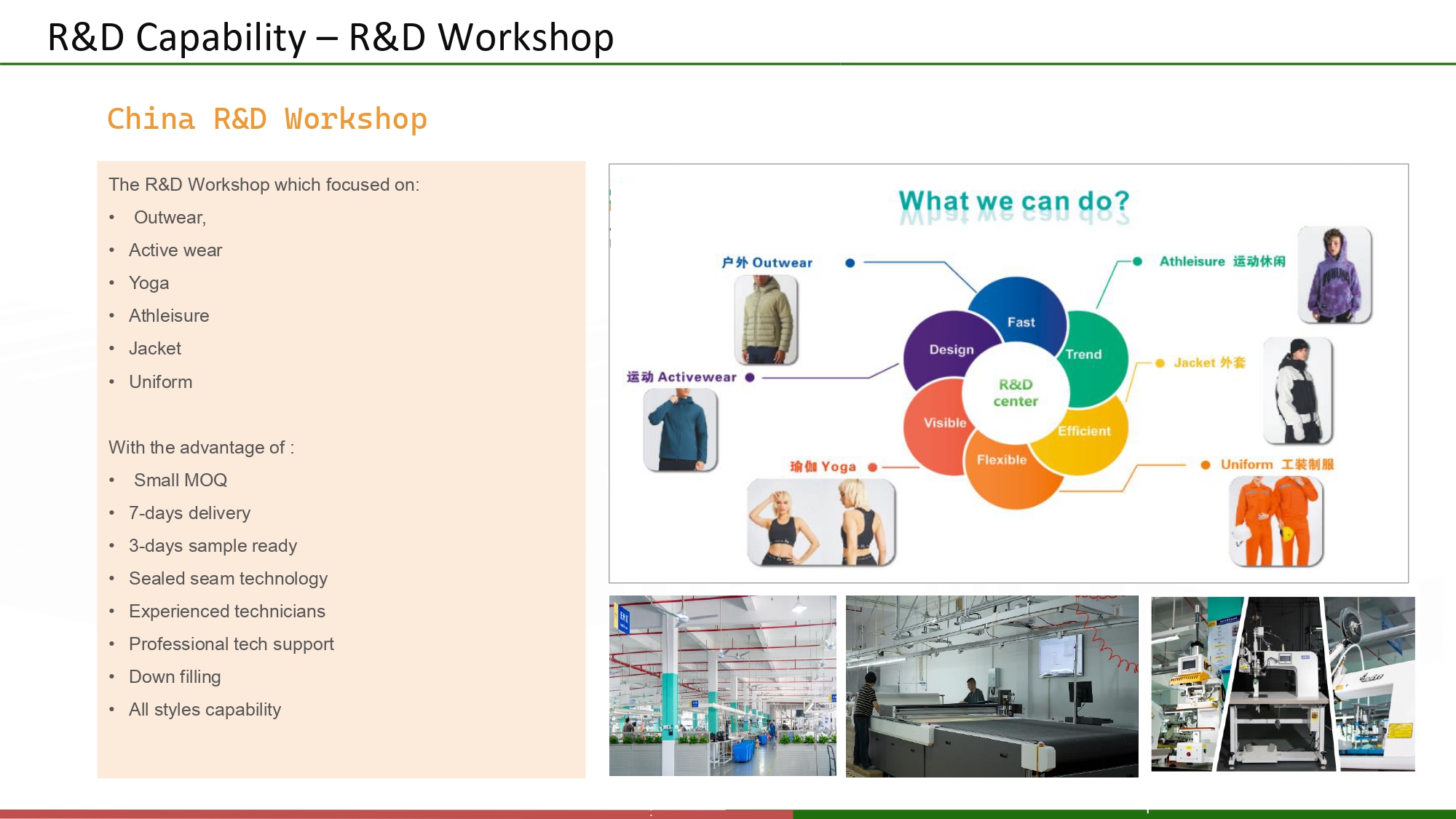 Supply Chain Support 2